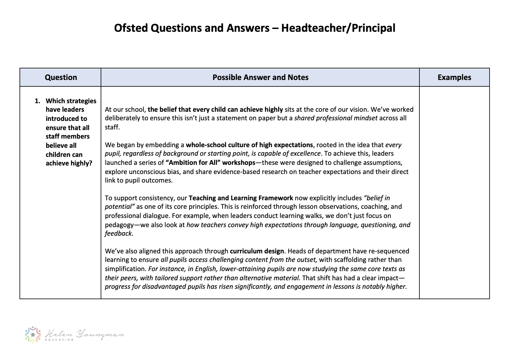 Ofsted Resource Pack - Leadership and Governance + Sixth Form - Secondary - Image 4