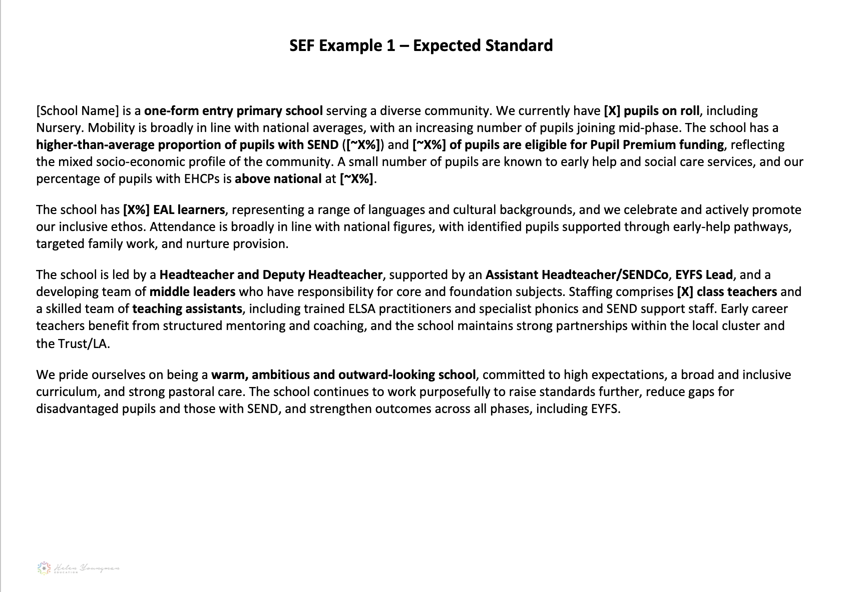 Ofsted Resource Pack - SEF - Primary - Image 4
